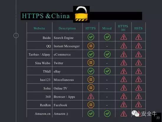 专访CrowdStrike： 从“超级大炮”看中国的网络作战和防御能力_java_02