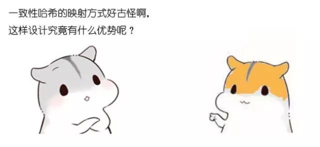 漫画：什么是一致性哈希？_Java_27