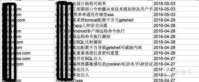 2016年第一季度互联网金融行业网络安全报告_java_12