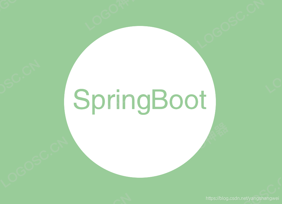 SpringBoot - Spring Boot 应用剖析_SpringBoot