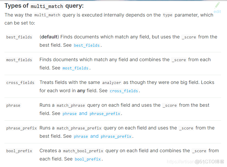 白话Elasticsearch13-深度探秘搜索技术之基于multi_match+most fields策略进行multi-field搜索_数据库_03