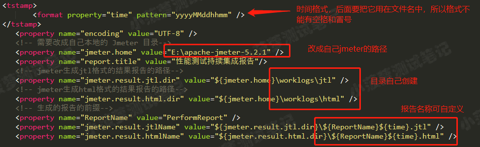 Jmeter系列（41）- Jmeter + Ant +Jenkins 持续集成_测试高级进阶技能_16