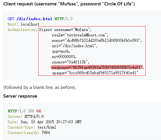 HTTP Digest_Javaweb_03