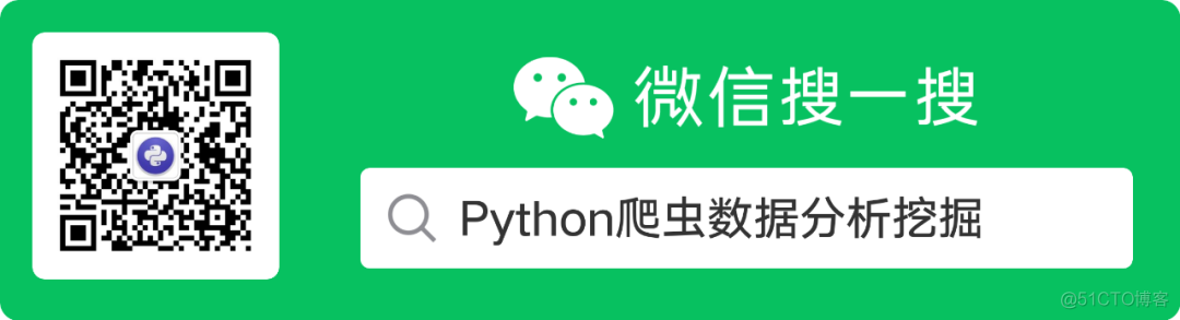 python爬取『大年初一』热映电影，以『可视化及词云秀』方式带你了解热映电影..._Python开发_27