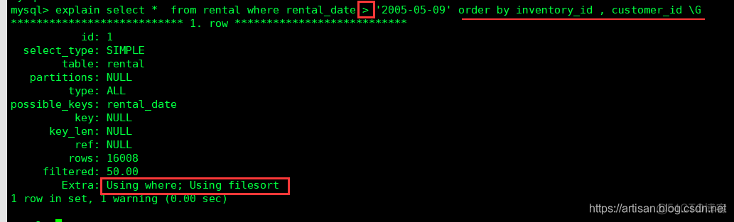 MySQL-索引优化篇(2)_使用索引扫描来优化排序_数据库教程_06