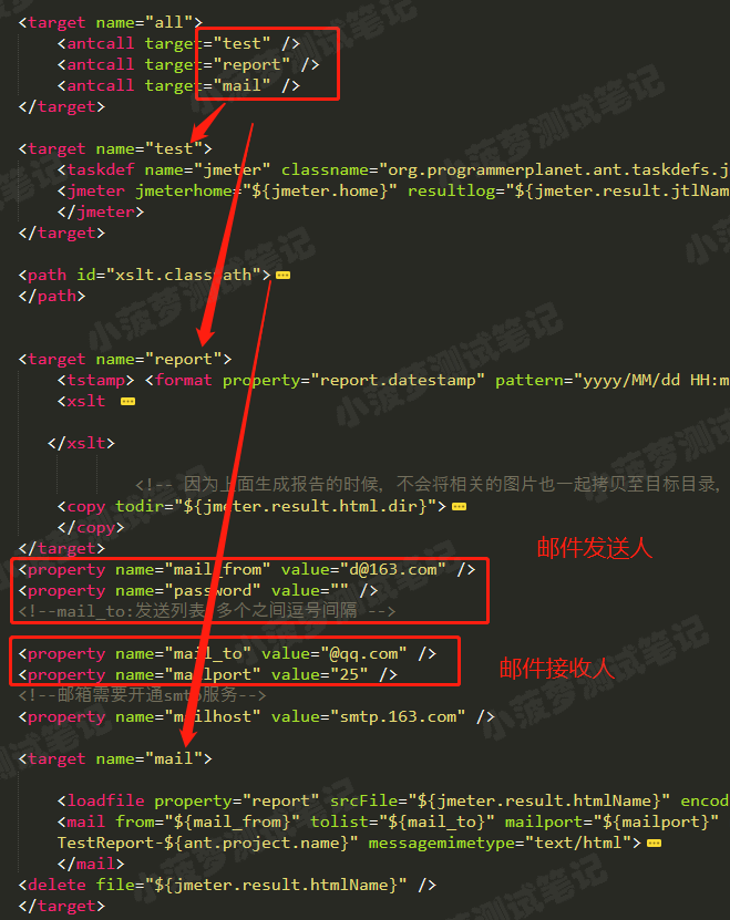 Jmeter系列（41）- Jmeter + Ant +Jenkins 持续集成_Jmeter_19