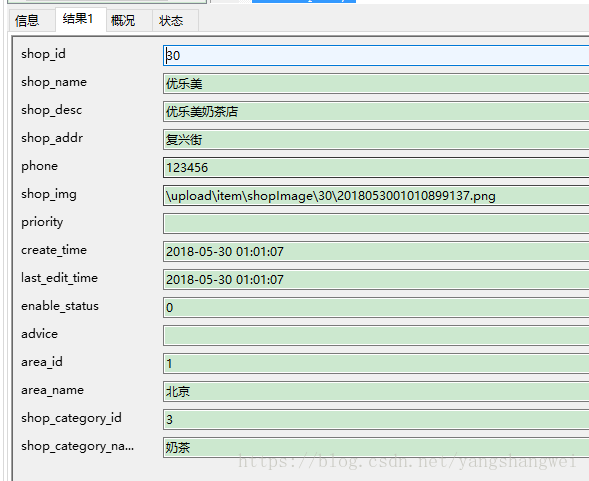 实战SSM_O2O商铺_17【商铺编辑】Dao层开发_SSM教程_02