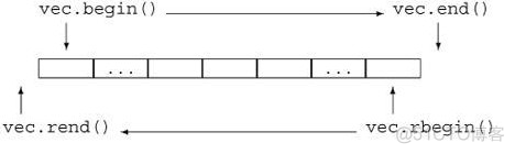 set用法小结_c语言_17