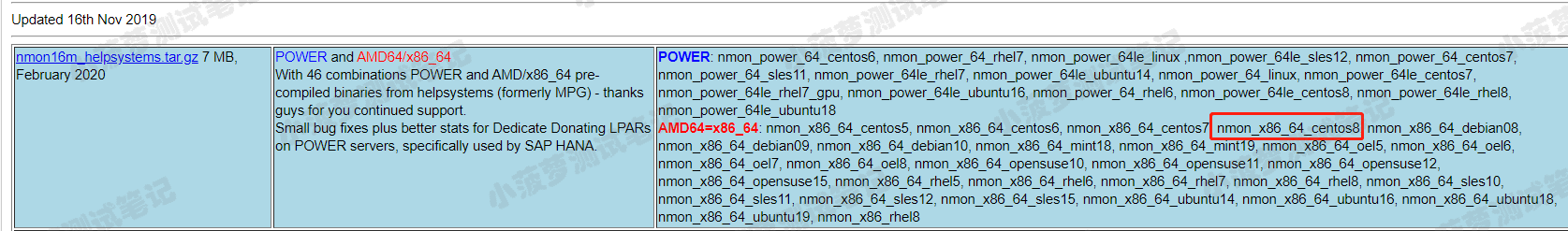 Jmeter系列（38）- 详解性能监控工具 nmon_Jmeter_02