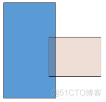 关于视频直播系统源码所开发的直播平台全流程分析_直播源码_18