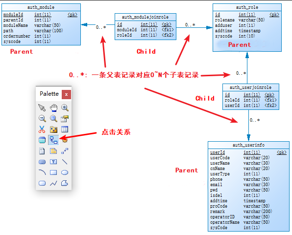 Powerdesigner使用技巧_运维_07