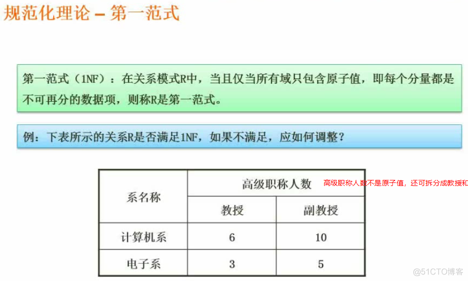 软件设计师03-数据库系统_数据库_12