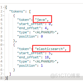 白话Elasticsearch06- 深度探秘搜索技术之手动控制全文检索结果的精准度_Elasticsearch教程_07