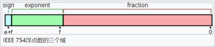 前端面试题之JavaScript篇_JS脚本_03