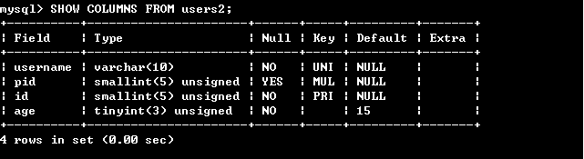 MYSQL中约束及修改数据表_数据库_40