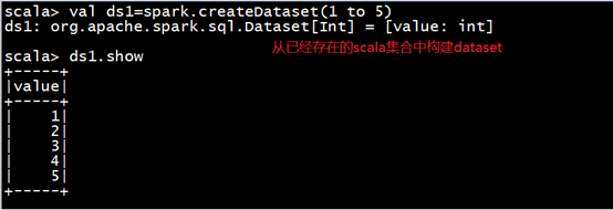 Spark SQL 概述+RDD、DataFrame、DataSet区别+DataFrame和DataSet常用操作_Spark_25