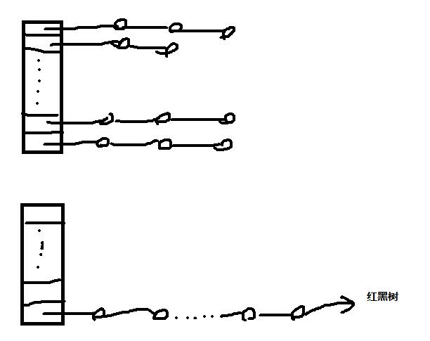 Java 面试知识点解析(一)——基础知识篇_java_12