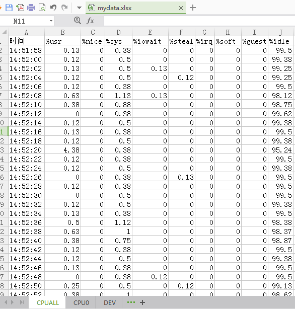 Python 利用Python操作excel表格之openyxl介绍Part1_Python开发_02