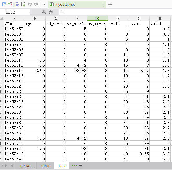 Python 利用Python操作excel表格之openyxl介绍Part1_Python教程_03