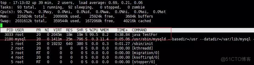 线上服务器CPU100%排查，Linux进程消耗查看_Linux系统