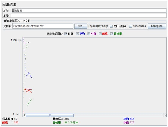 Jmeter 创建一个web测试计划_JMeter教程_32