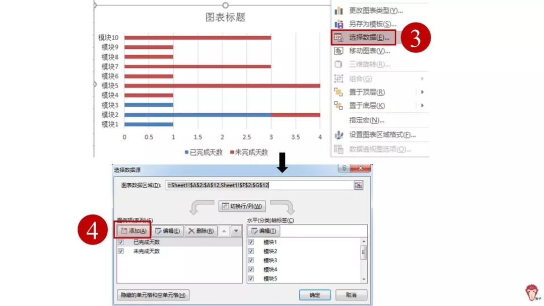 如何使用Excel管理项目？_表格数据分析_06