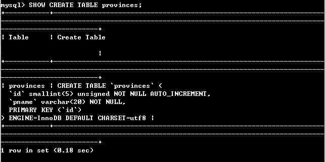 MYSQL中约束及修改数据表_Mysql