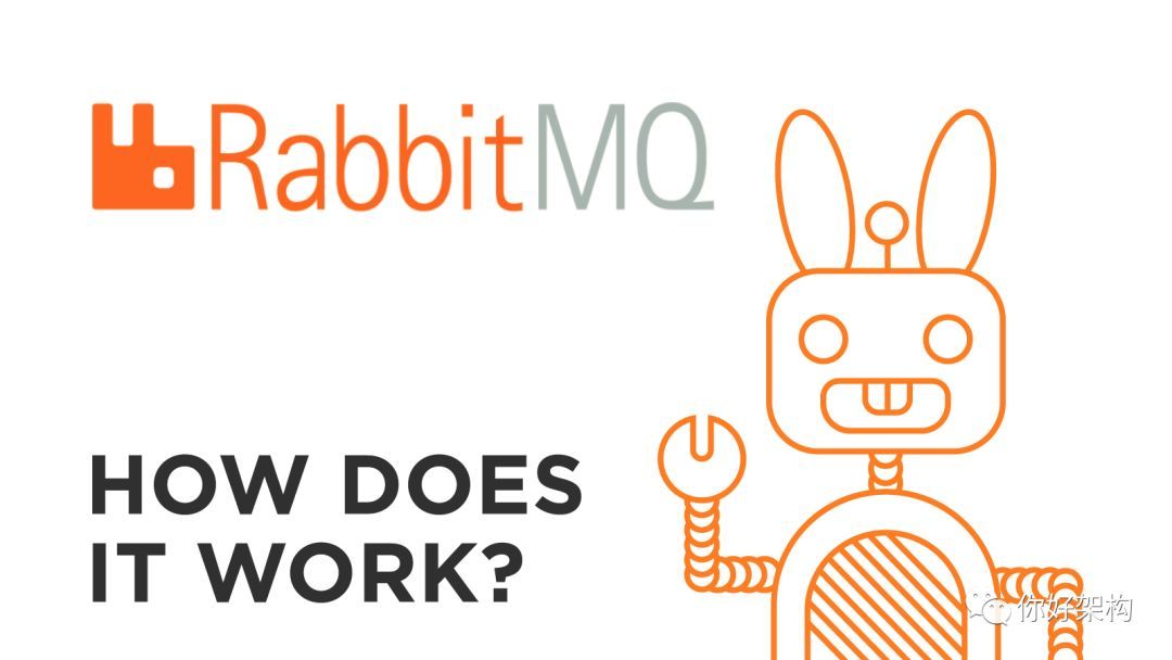 通过实例理解 RabbitMQ 的基本概念_java