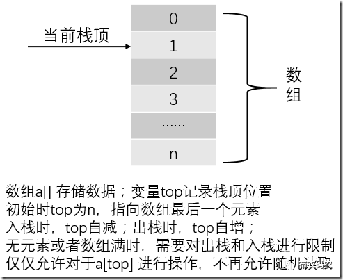 进程详解 上篇[二]_java_02