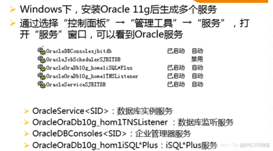 Oracle数据库基础_数据库_08