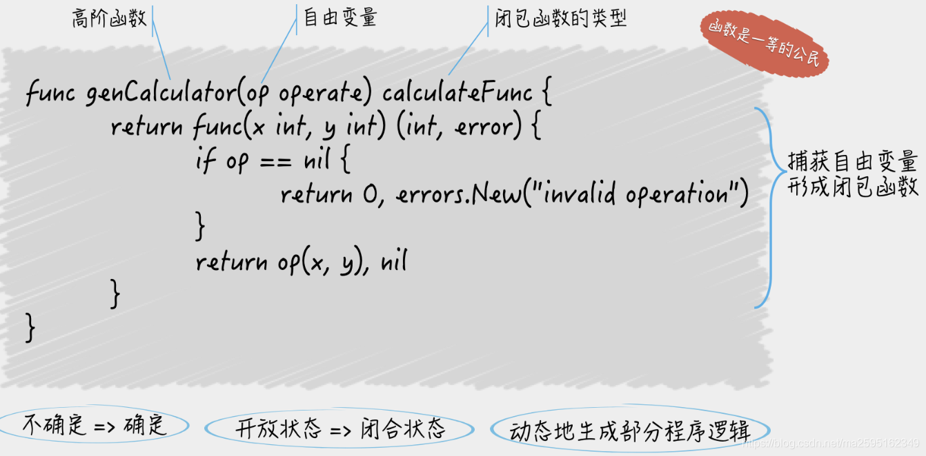 golang中的闭包_编程开发