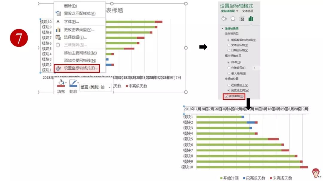 如何使用Excel管理项目？_表格数据分析_08