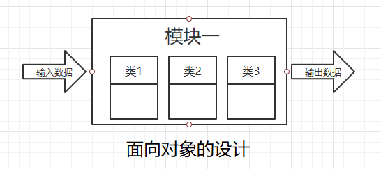 Java 面试知识点解析(一)——基础知识篇_java_03