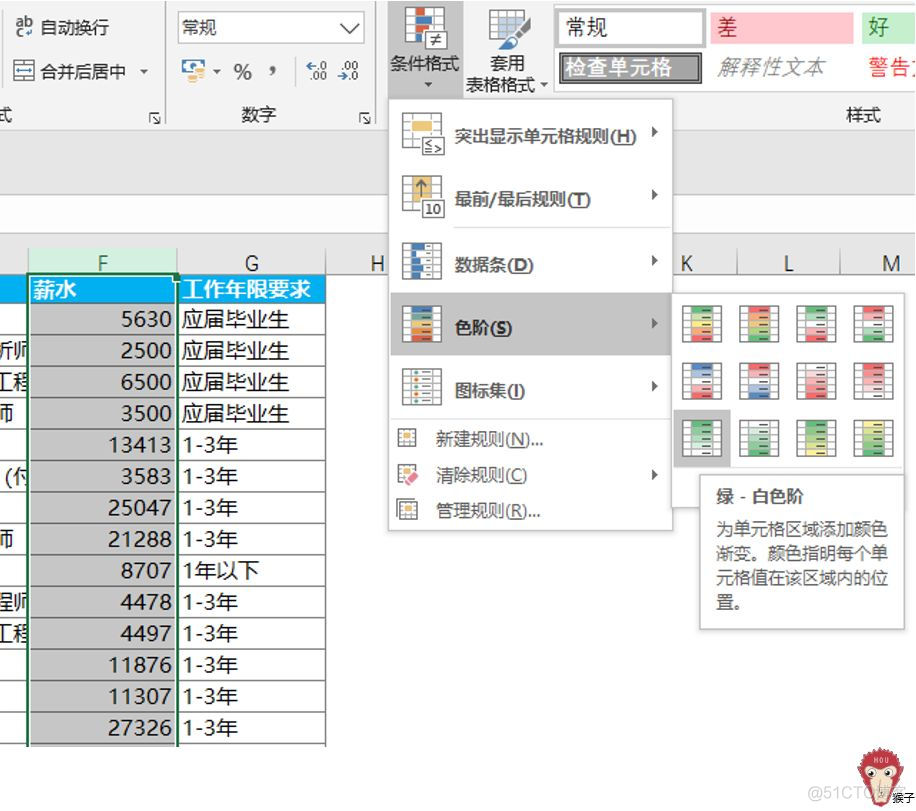 如何使复杂的数据一目了然？_表格数据分析_10