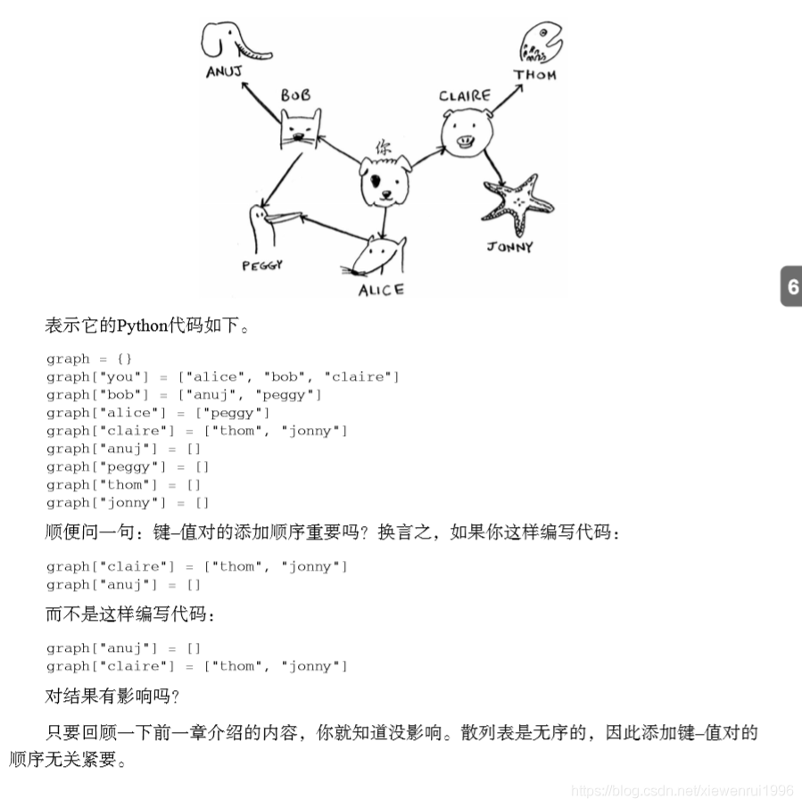 图解算法系列笔记（二）_笔记