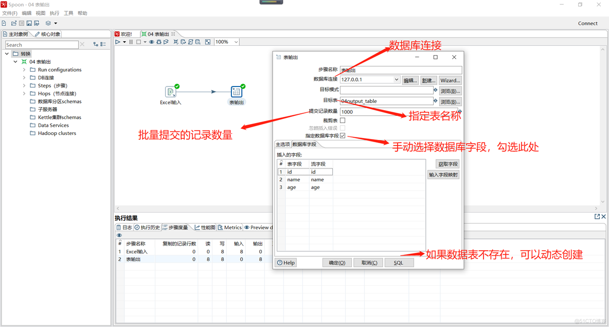 kettle的输出组件_运维_08