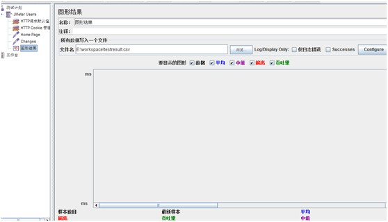 Jmeter 创建一个web测试计划_JMeter教程_29