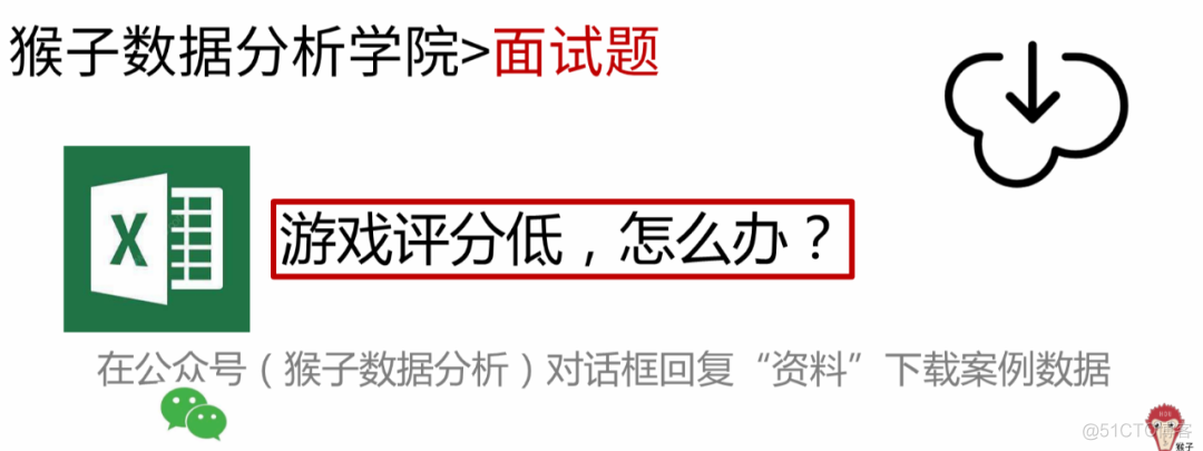 游戏评分低，怎么办？_数据分析_14