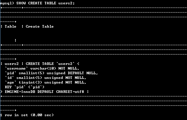 MYSQL中约束及修改数据表_Mysql_51