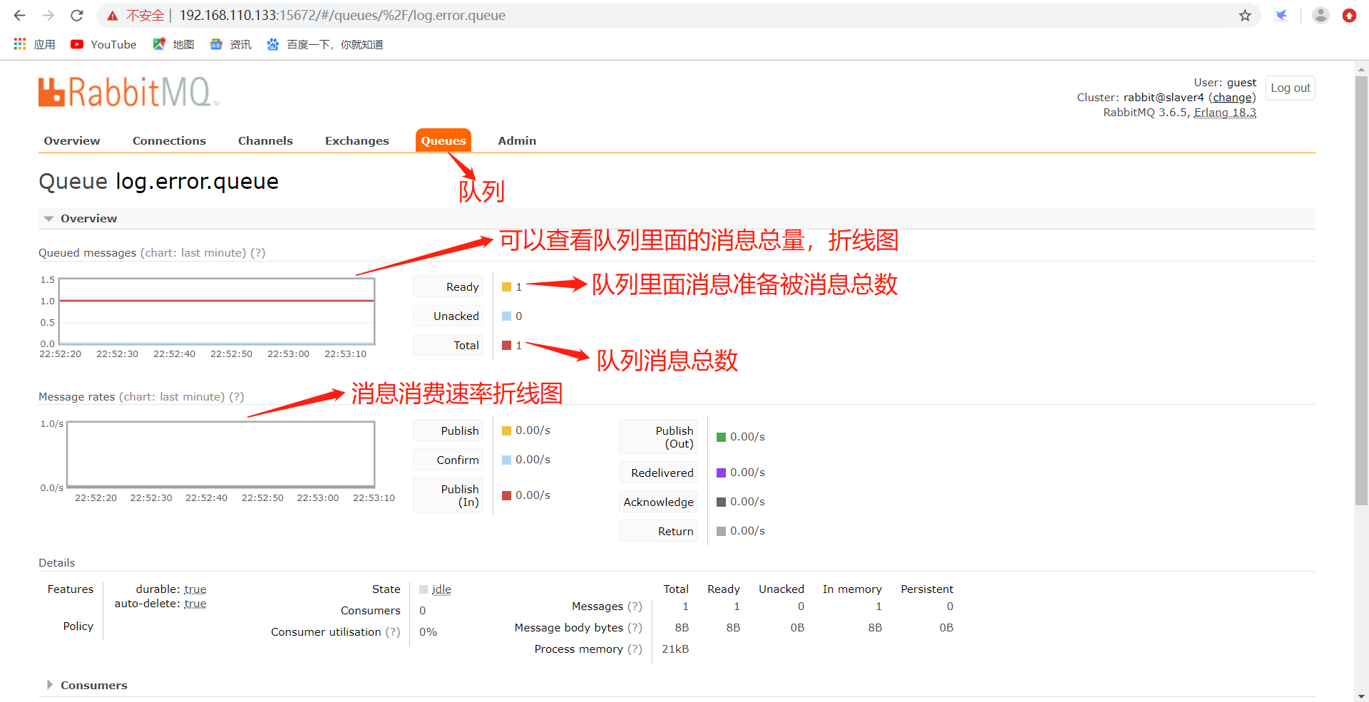 RabbitMQ的管控台的使用说明_运维_19