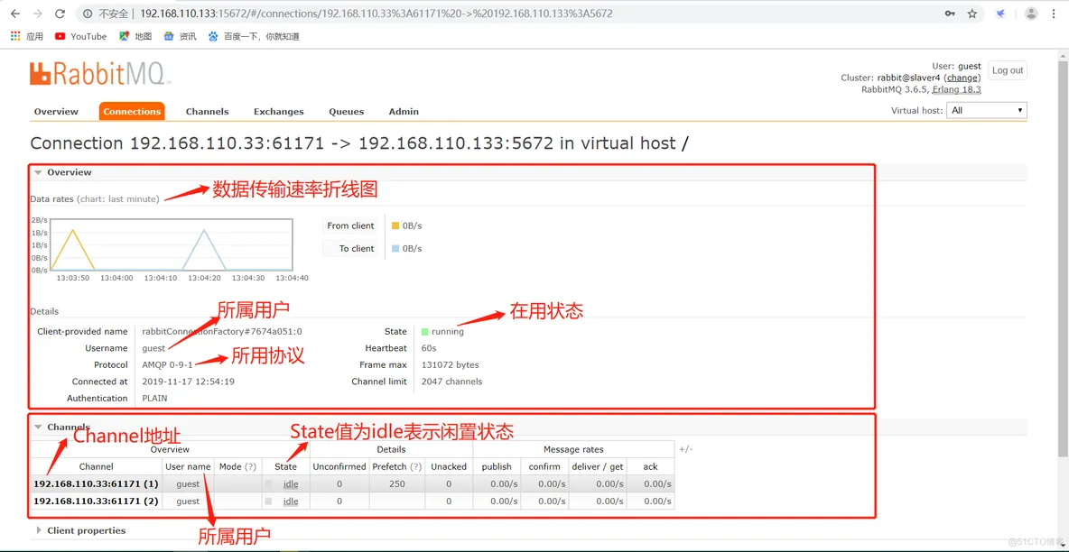 RabbitMQ的管控台的使用说明_运维_08