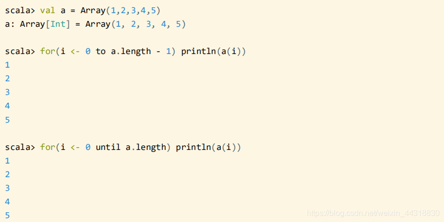 scala快速入门系列【数组】_框架_12