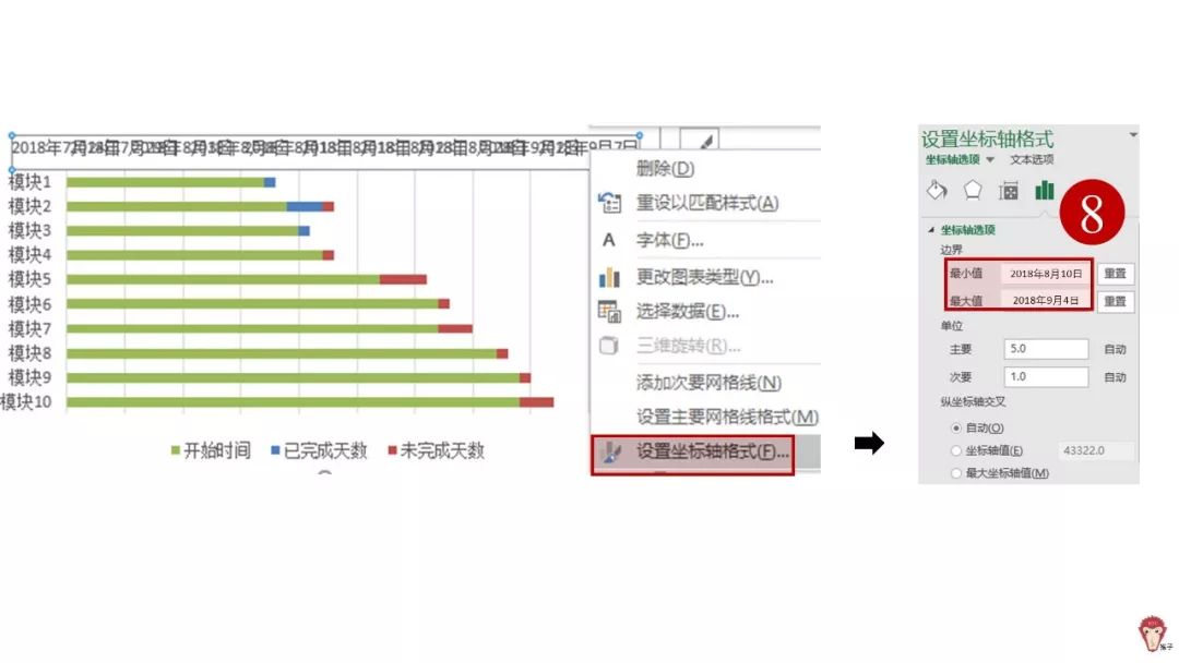 如何使用Excel管理项目？_表格数据分析_09