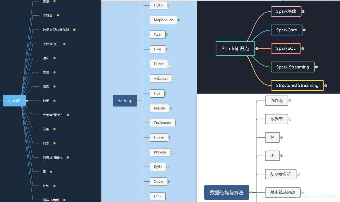 大数据面试杀招——Hadoop高频考点，正在刷新你的认知！_Hadoop_11