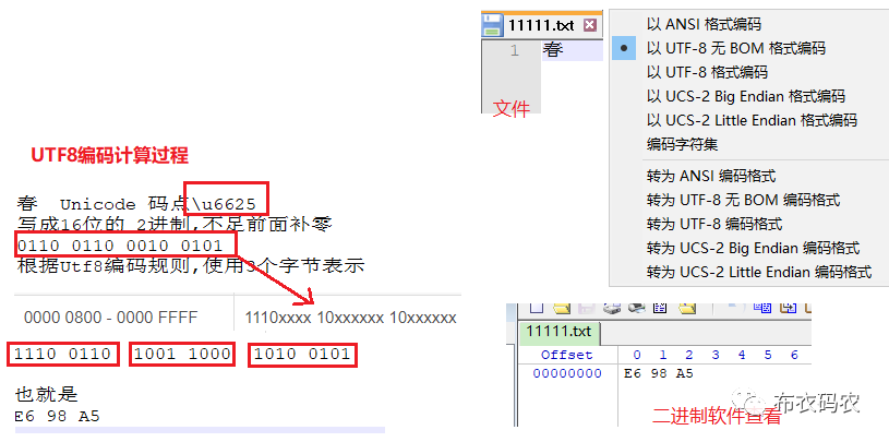 [十二]String来啦,你以为你真的很懂吗?_java_03