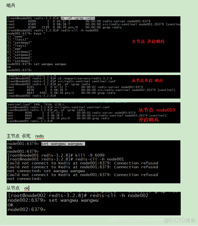 快速入门Redis系列(6)——Redis当中的Sentinel架构_Redis_07