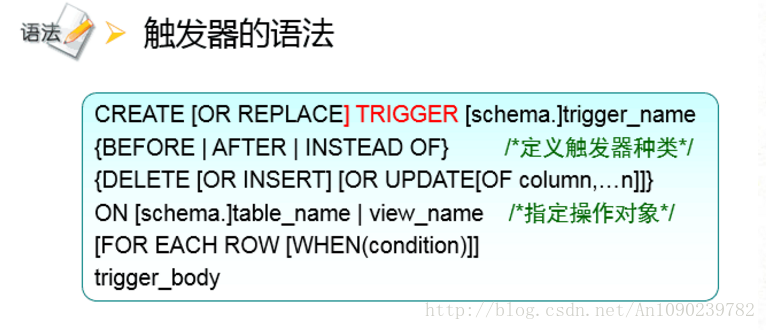 数据库对象——触发器、索引_数据库教程