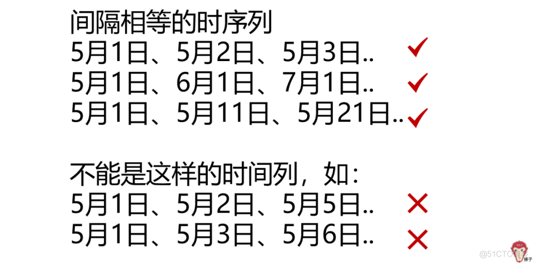 领导让我预测下一年销量，怎么办？_自动化表格_11