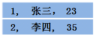 Spark SQL 概述+RDD、DataFrame、DataSet区别+DataFrame和DataSet常用操作_大数据_21