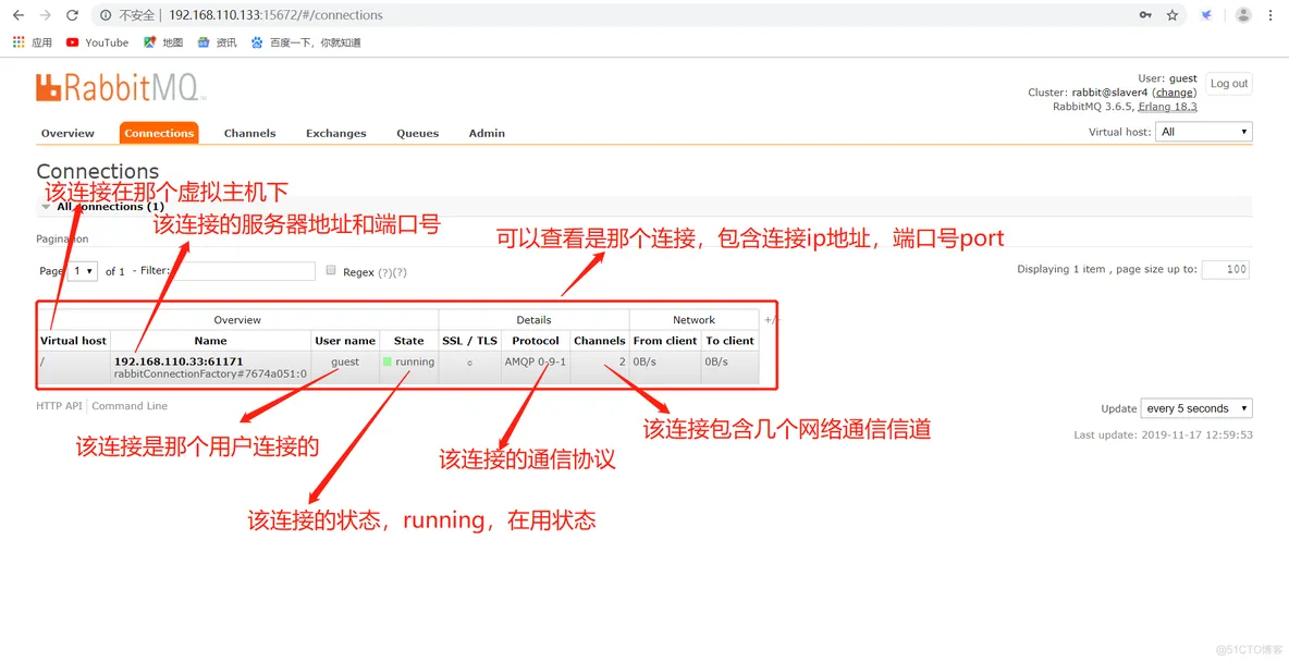 RabbitMQ的管控台的使用说明_运维_07